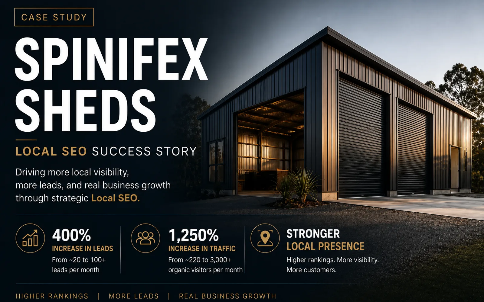 Spinifex Sheds Local SEO Growth & Lead Generation Transformation case study cover