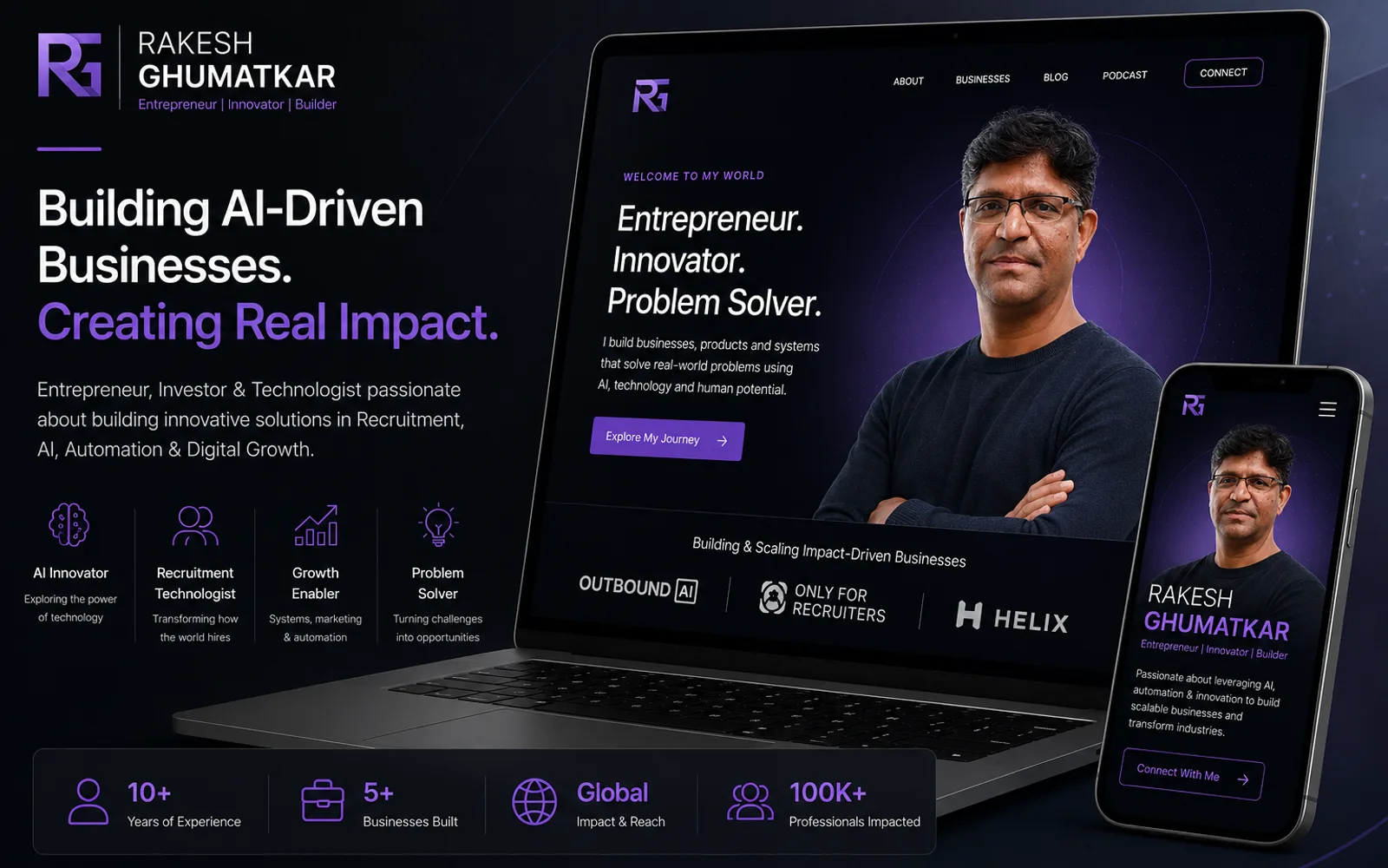 Rakesh Ghumatkar Personal Brand, Entrepreneur & Digital Presence Platform portfolio cover